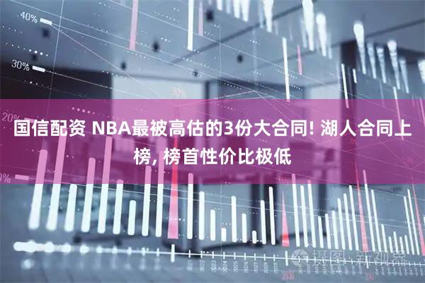 国信配资 NBA最被高估的3份大合同! 湖人合同上榜, 榜首性价比极低
